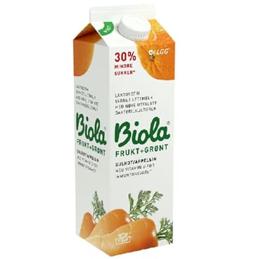 Melk syrnet